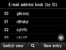 figure: Touch screen
